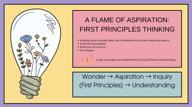 A Flame of Aspiration: First Principles Thinking Across Time, Cultures — and the AI Era